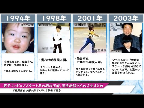 男子フィギュアスケート界の絶対王者、羽生結弦さんの人生まとめ(2021年度版) - WACOCA VIDEOS