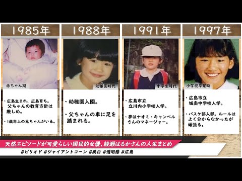 天然エピソードが可愛らしい国民的女優 綾瀬はるかさんの人生まとめ 21年度版 Videos Wacoca Japan People Life Style 天然エピソードが可愛らしい国民的女優 綾瀬はるかさんの人生まとめ 21年度版 Videos Wacoca Japan People Life Style