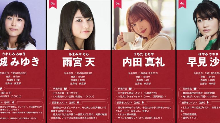 人気声優女性ランキングベスト年11月時点 Videos Wacoca Japan People Life Style