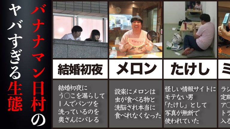 Www Youtube Com Channel Ucch3hqgdo 2zgmti7sgpwq Videos Wacoca Japan People Life Style