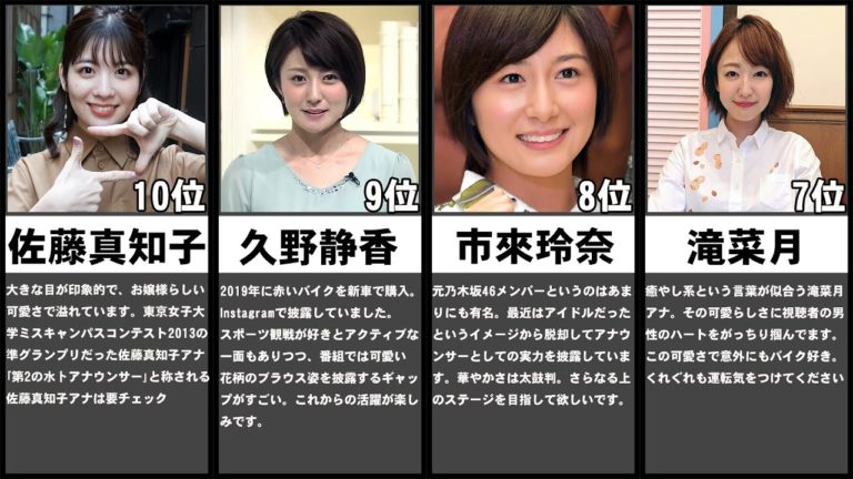 久野静香 2ページ目 5ページ中 Videos Wacoca Japan People Life Style 久野静香 2ページ目 5ページ中 Videos Wacoca Japan People Life Style