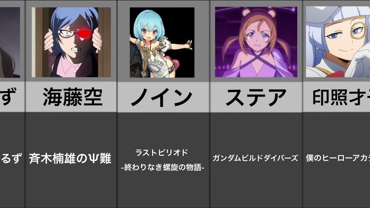 上田麗奈が演じたキャラクターまとめ 声優 Videos Wacoca Japan People Life Style