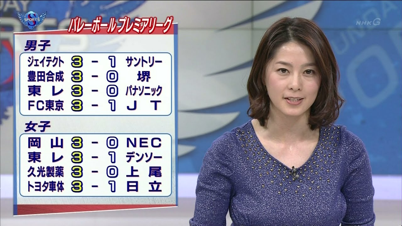 7push5vwcc5ttm 7push5vwcc5ttm