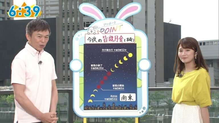 市村紗弥香キャスター Videos Wacoca Japan People Life Style 市村紗弥香キャスター Videos Wacoca Japan People Life Style