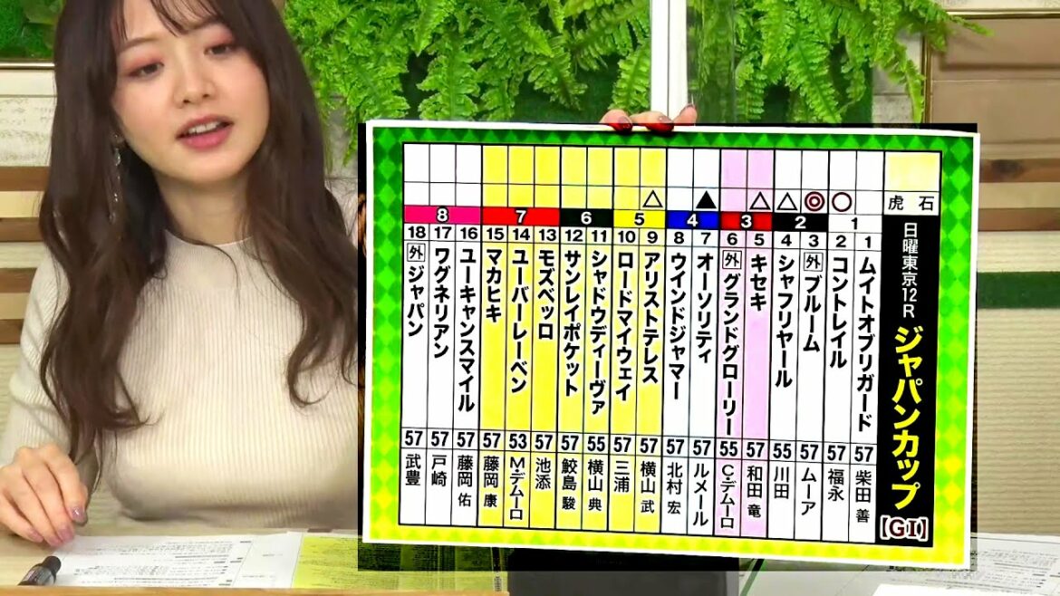 ジャパンカップ Gi をガチ予想 キャプテン渡辺の自腹で目指せ100万円 森香澄 虎石晃 11 27 再配信 Videos Wacoca Japan People Life Style ジャパンカップ Gi をガチ予想 キャプテン渡辺の自腹で目指せ100万円 森香澄 虎石晃 11 27 再配信 Videos Wacoca Japan People Life Style