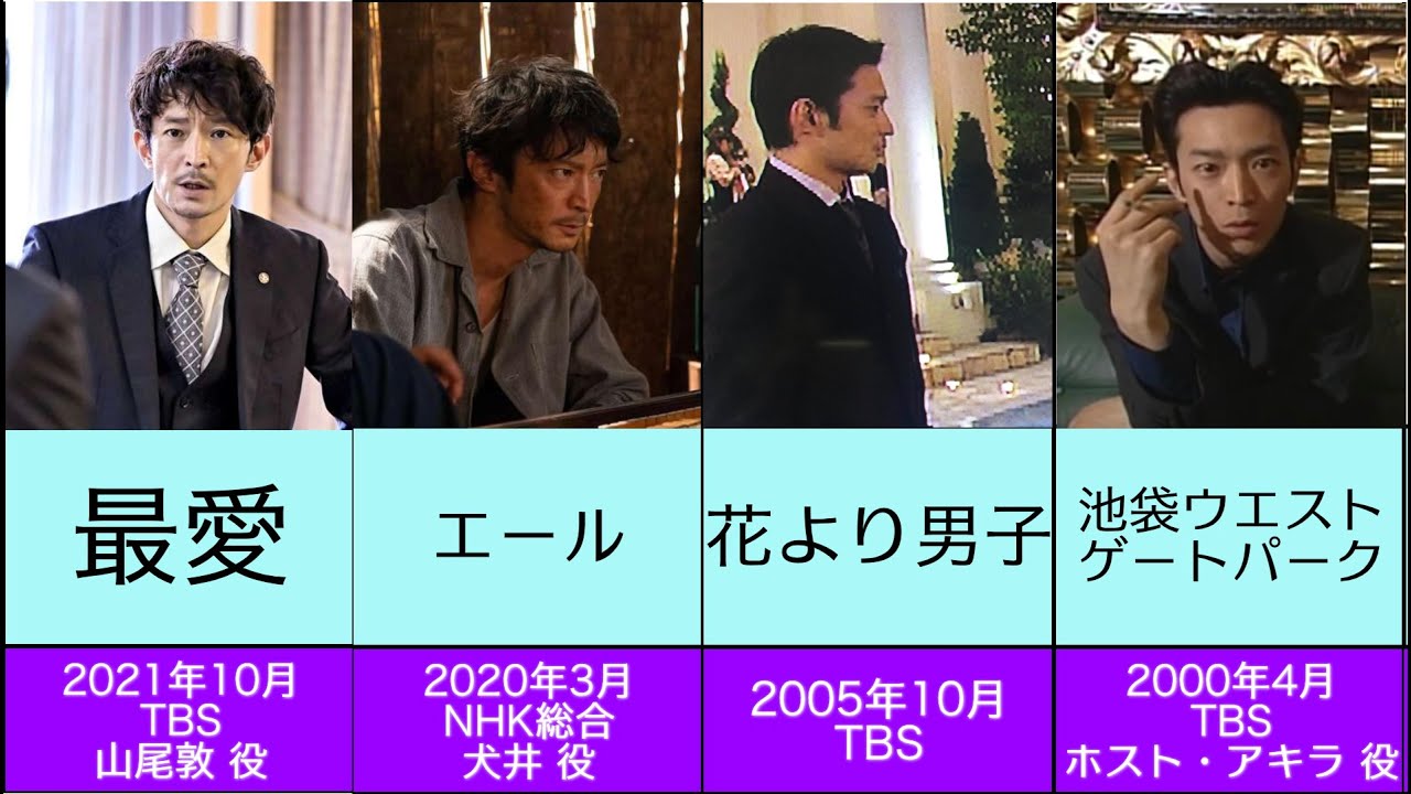 津田健次郎さんの代表作10選最愛エール花より男子 Videos Wacoca Japan People Life Style