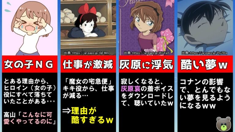 女性声優高山みなみのエピソード集夢警察官ヒロインng仕事が減った理由灰原に浮気ｗコナンの悪夢朴璐美を説教 Videos Wacoca Japan People Life Style