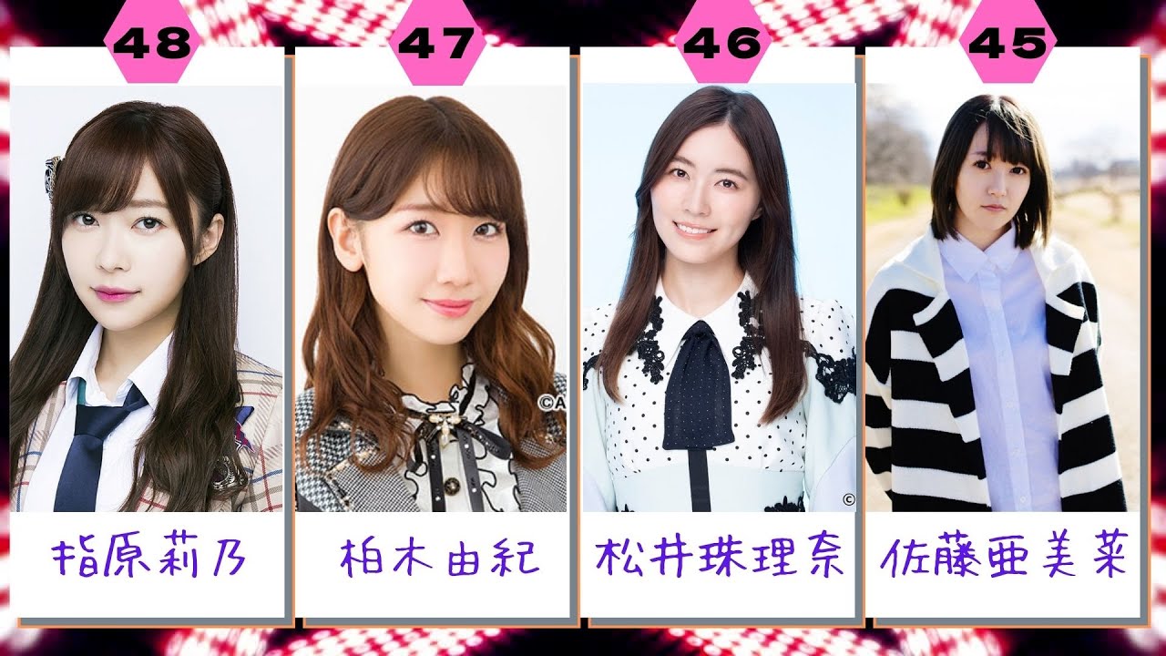 Akb48 Akbグループのメンバー顔が可愛いランキング Videos Wacoca Japan People Life Style