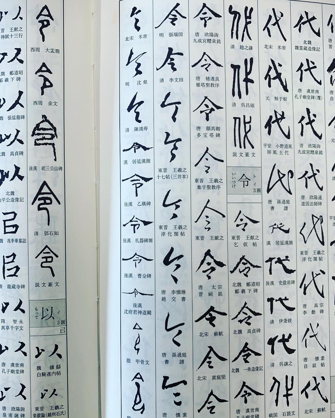 武田双雲 令和の 令 の書き方 最後のシメはどうするのか 辞書は 新書源 二玄社 より Wacoca Japan People Life Style 武田双雲 令和の 令 の書き方 最後のシメはどうするのか 辞書は 新書源 二玄社 より Wacoca Japan People Life Style