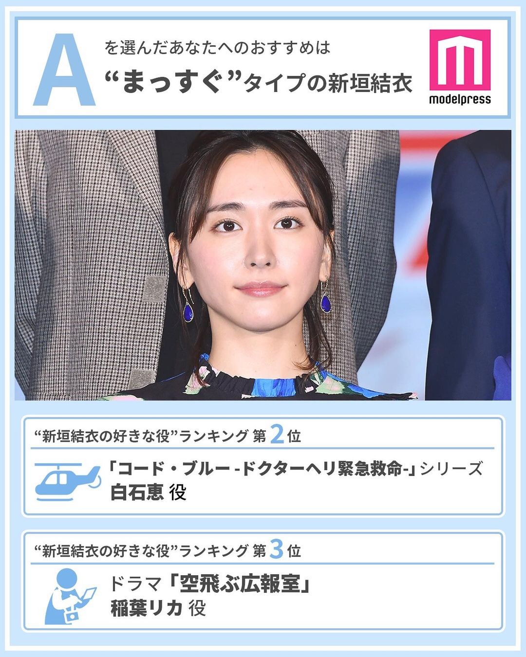 Modelpress モデルプレス 読者が選ぶ 新垣結衣の好きな役ランキング 現在放送中の大河ドラマ 鎌倉殿の13人 に出演中の新垣結 Wacoca Japan People Life Style Modelpress モデルプレス 読者が選ぶ 新垣結衣の好きな役ランキング 現在放送中の大河ドラマ 鎌倉殿の13人 に出演中の新垣結 Wacoca Japan People Life Style